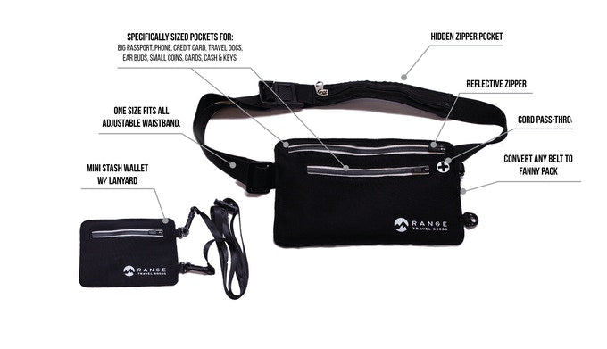 Travel Stash- Money belt / travel organizer Travel Stash- Money belt / travel organizer